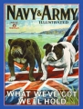 Nostalgie Blechschild - NAVY & ARMY ILLUSTRATED - 2 HUNDE